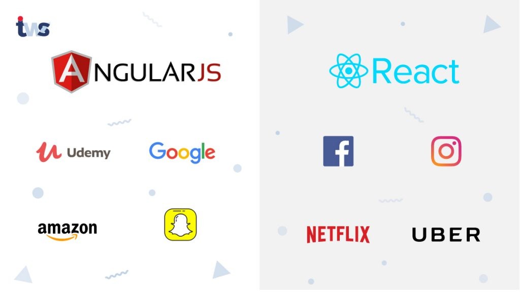 companies-using-angular-and-react Hire ReactJS Developer