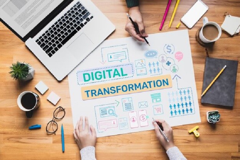 Digital Transformation Consulting Provider Digital Transformation Consulting Provider