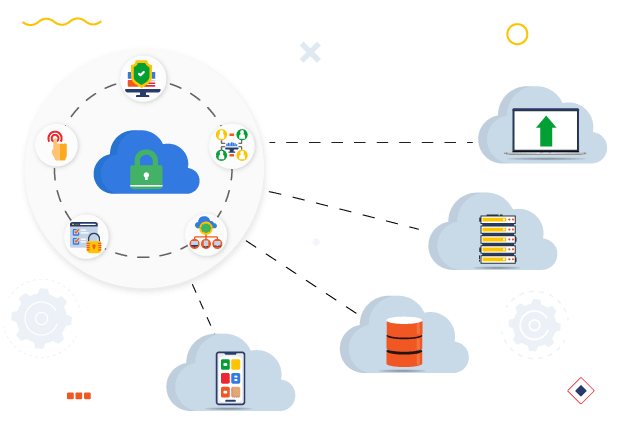 Cloud-Security-Company Cloud-Security-Company