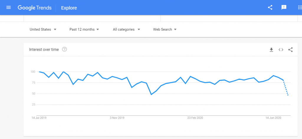 react.js-vs-react-native-trends reactjs development